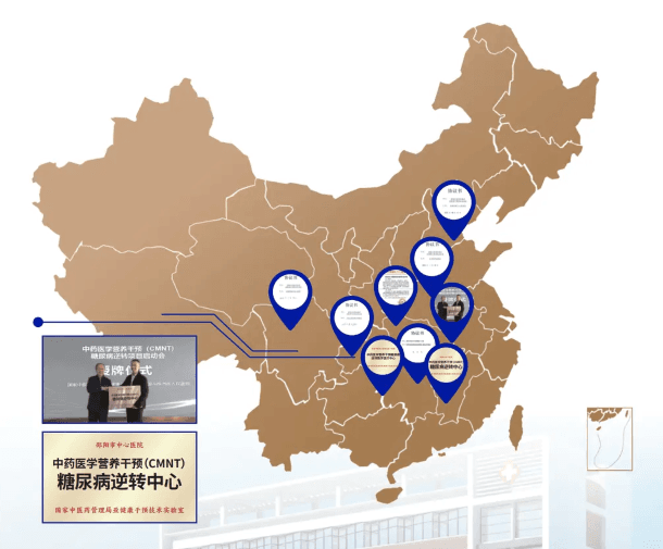 CMNT 全国成果应用网络。