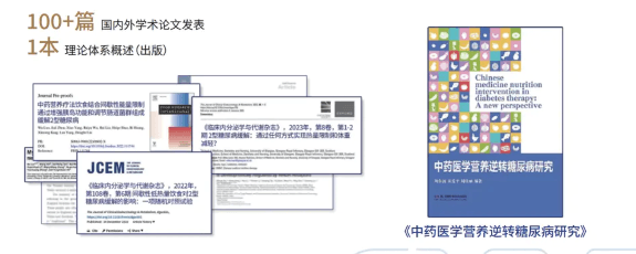 CMNT 论文与著作。